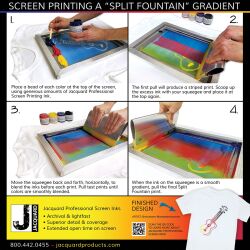 Kompletny zestaw Jacquard do sitodruku z ramką, raklą i farbami – gotowy do użycia.